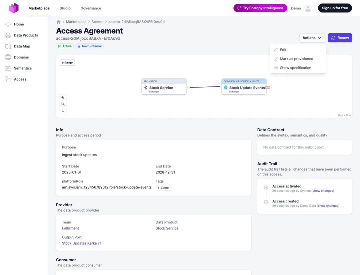 The Actions menu on the access agreement page, with Mark as provisioned