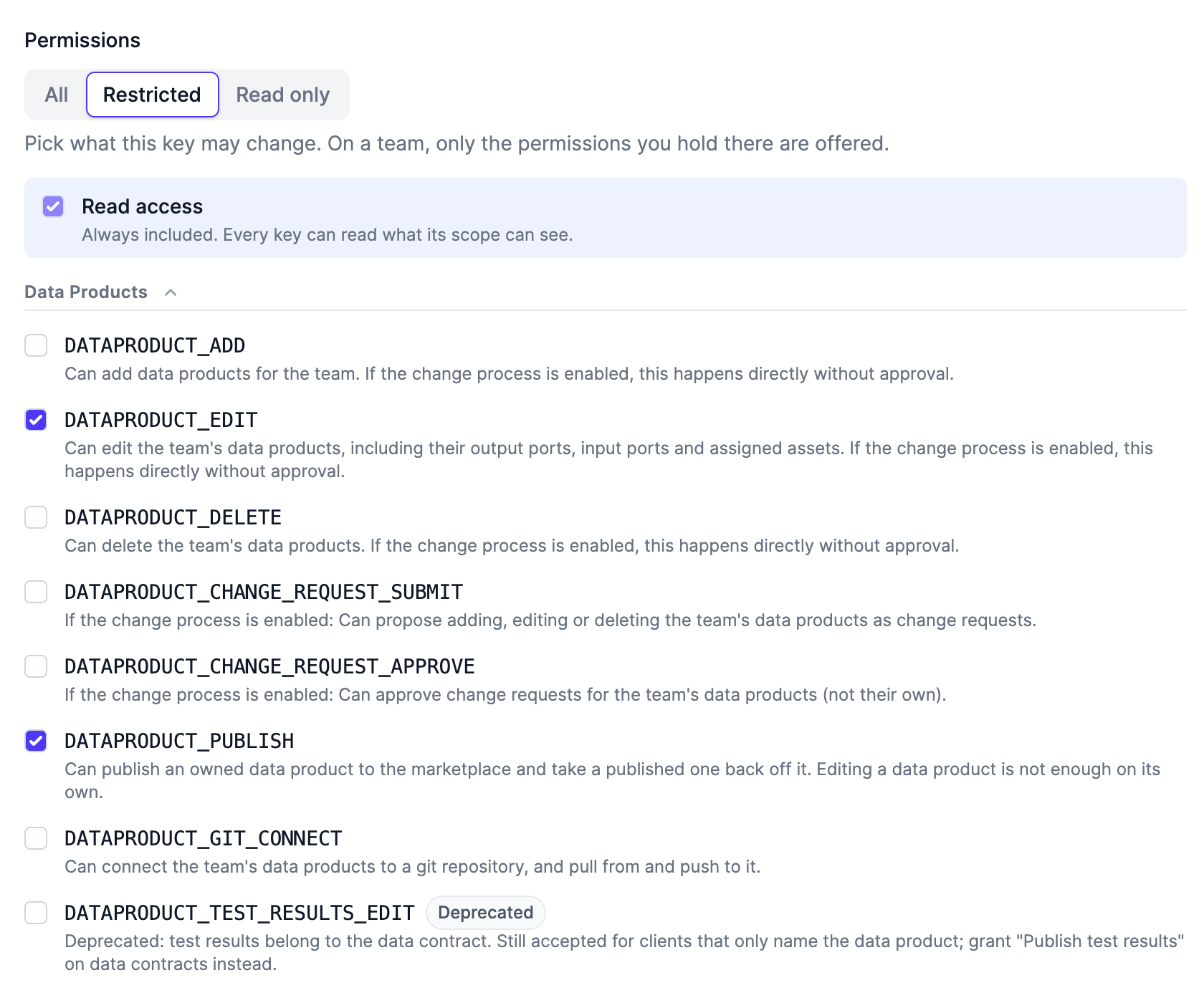The Permissions choice on the Add API Key form: All, Restricted and Read only, with the Restricted list showing the Data Products permissions the key may hold