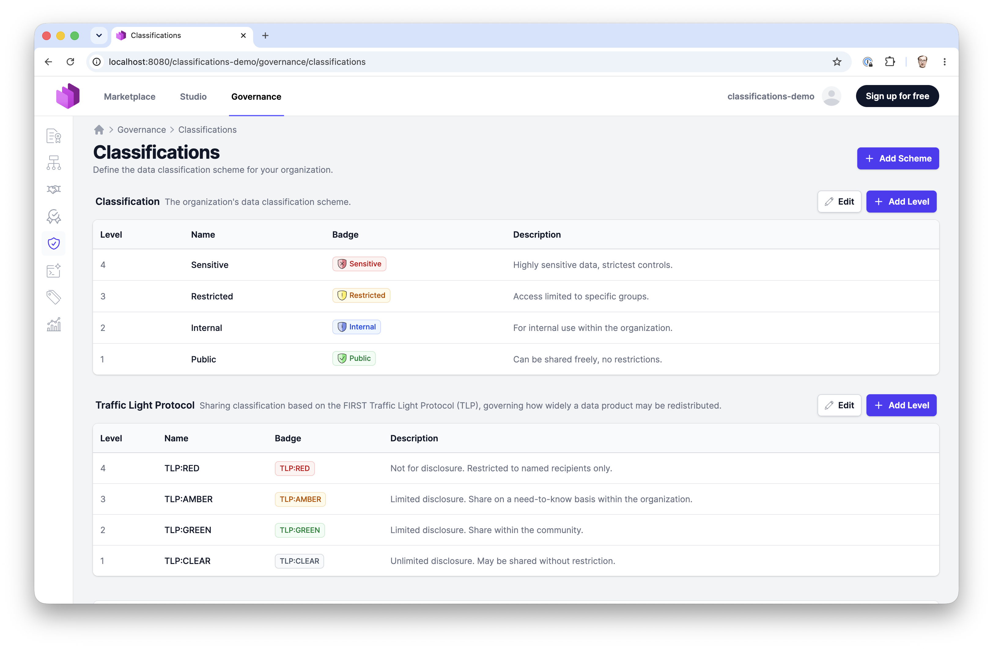 Classifications overview