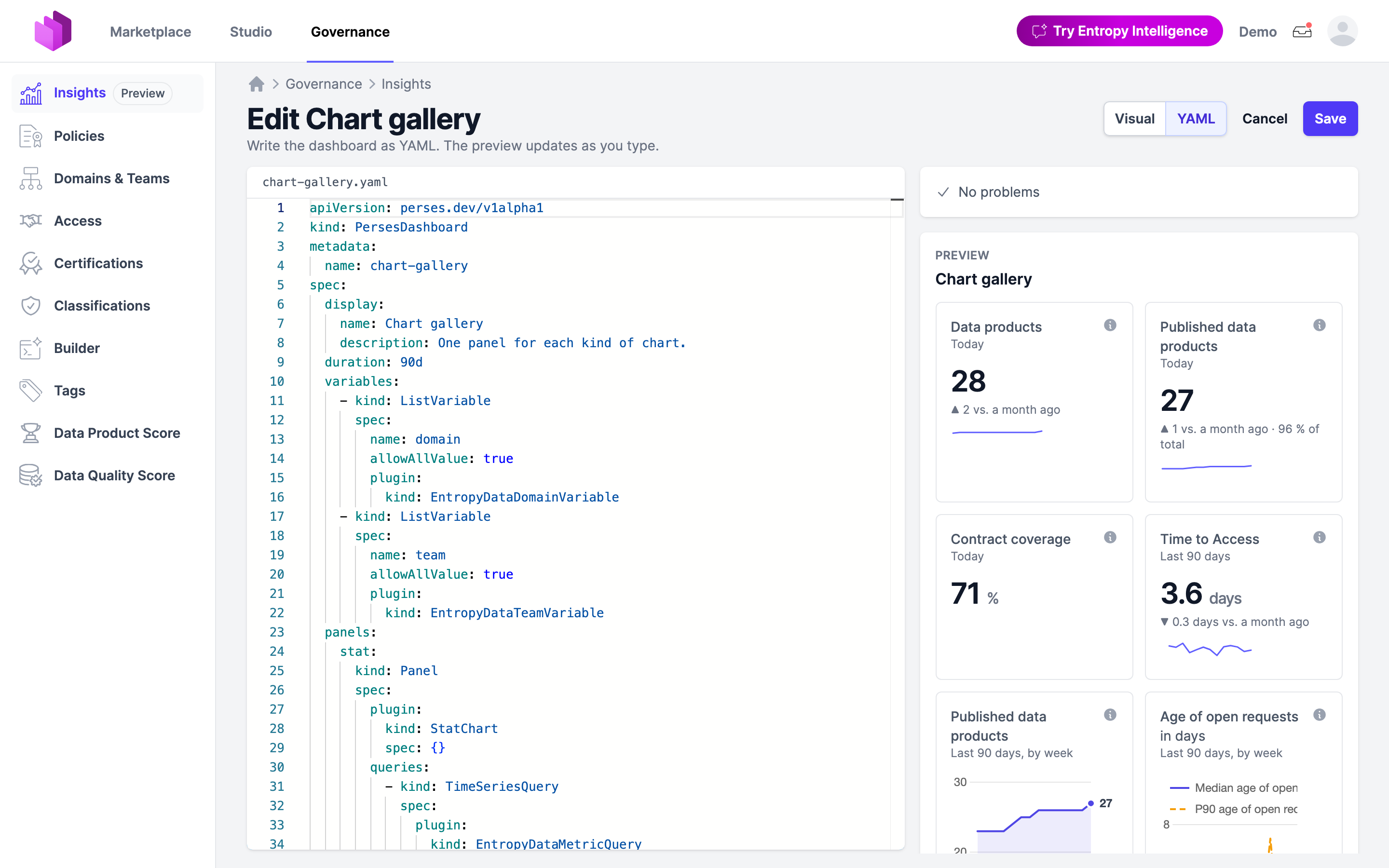The YAML dashboard editor with a live preview and the problems panel