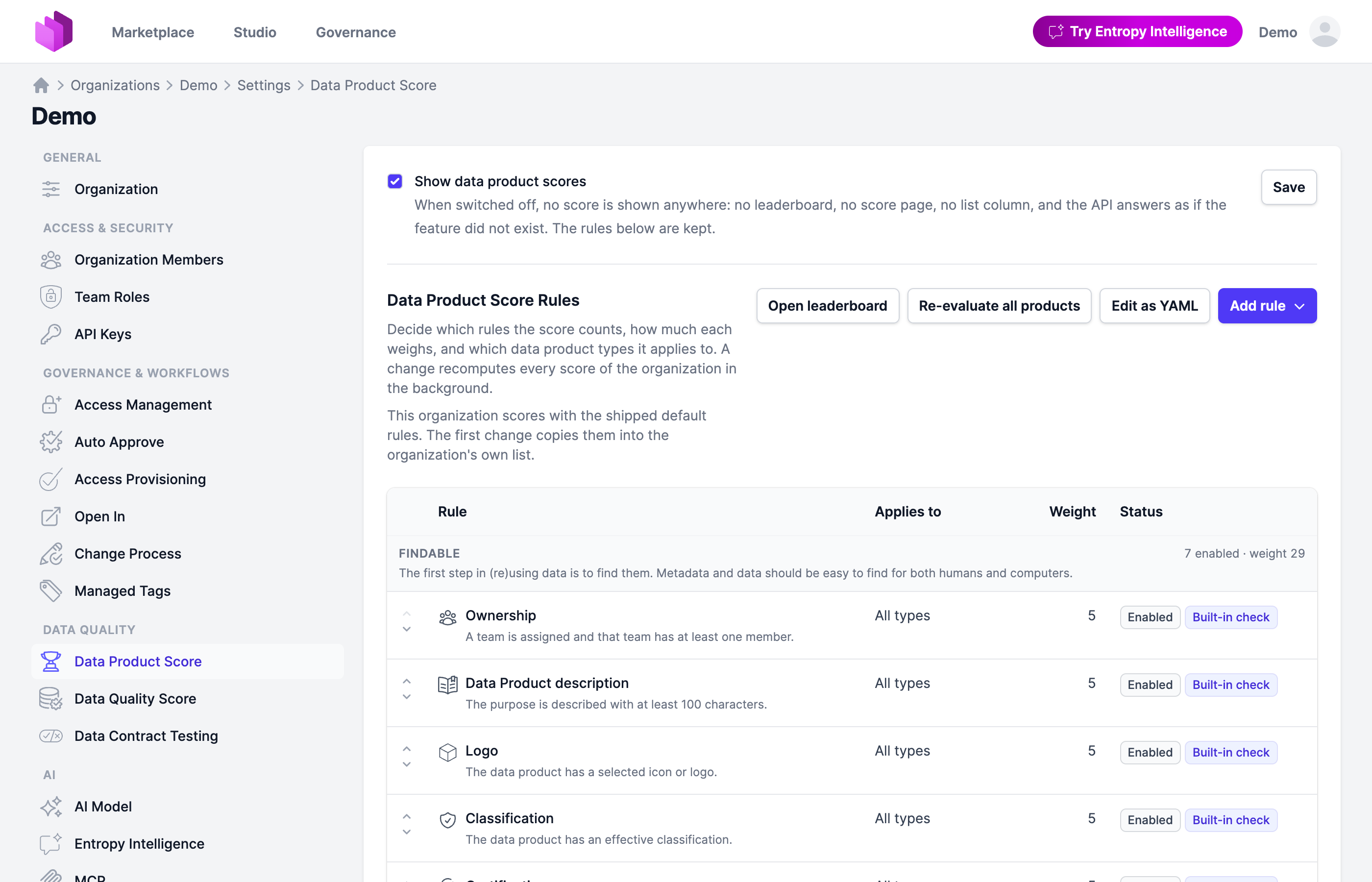 The Data Product Score settings page with the rules grouped by FAIR principle, each with scope, weight and status