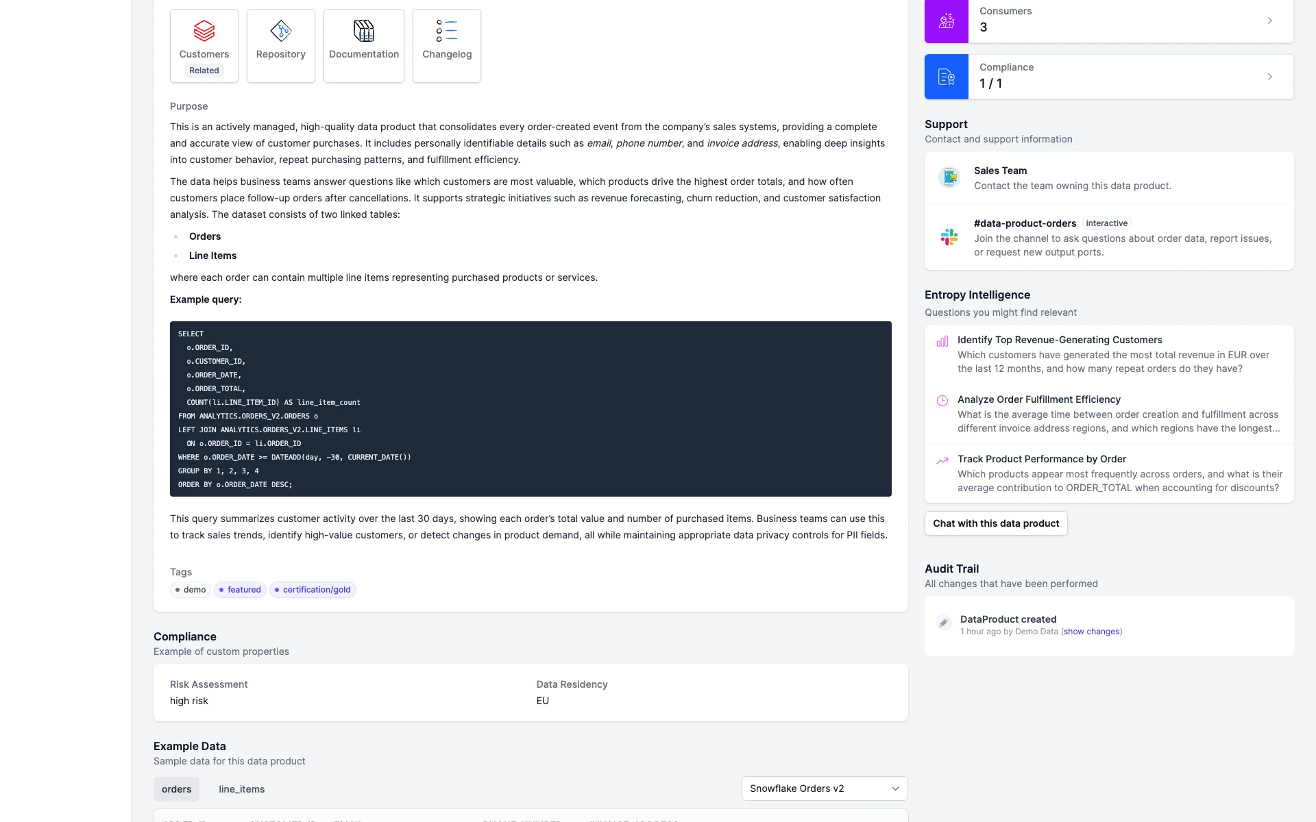 Entropy Intelligence card on a data product page
