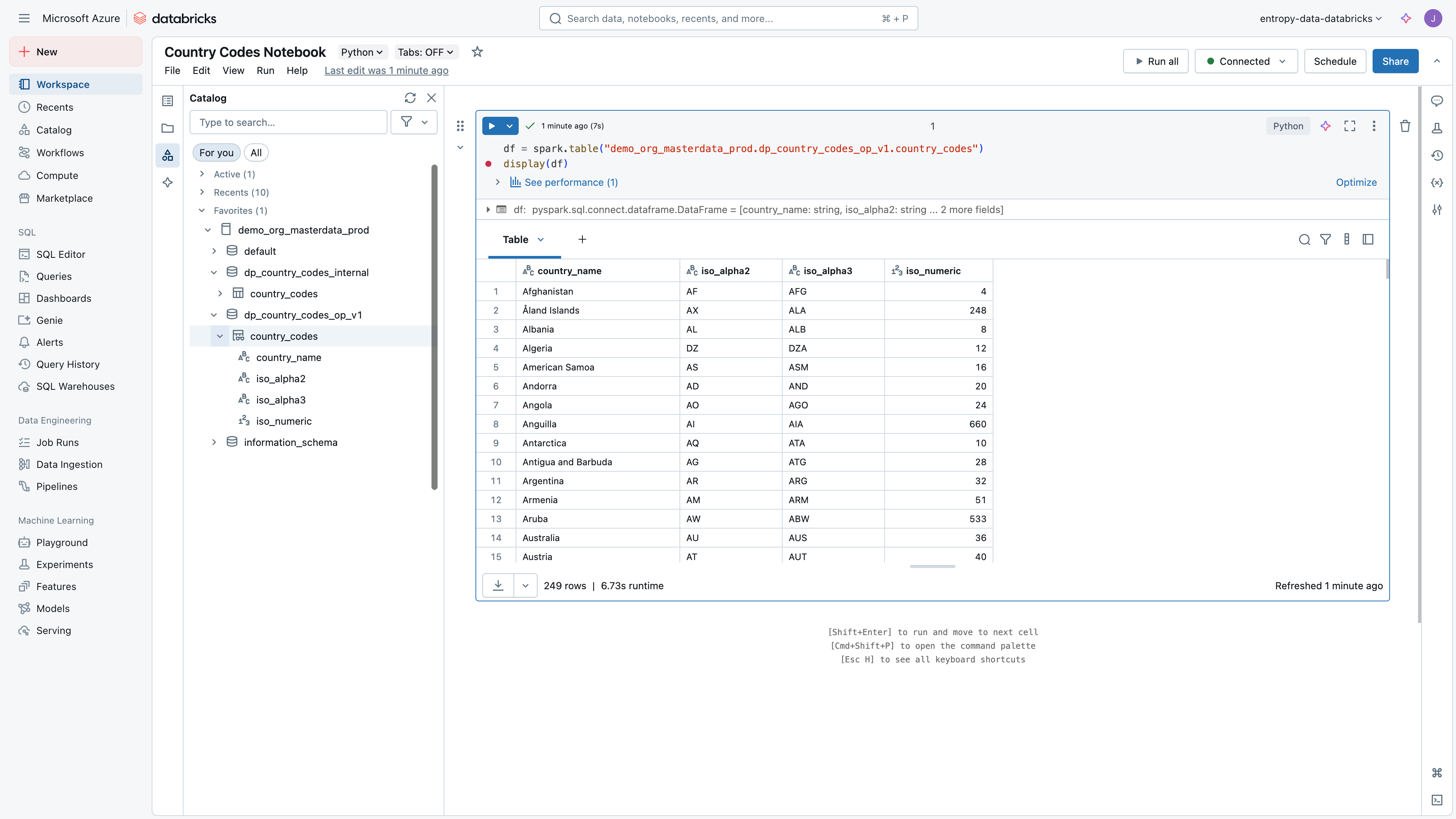 Databricks Unity Catalog structure with schemas for output port and internal tables