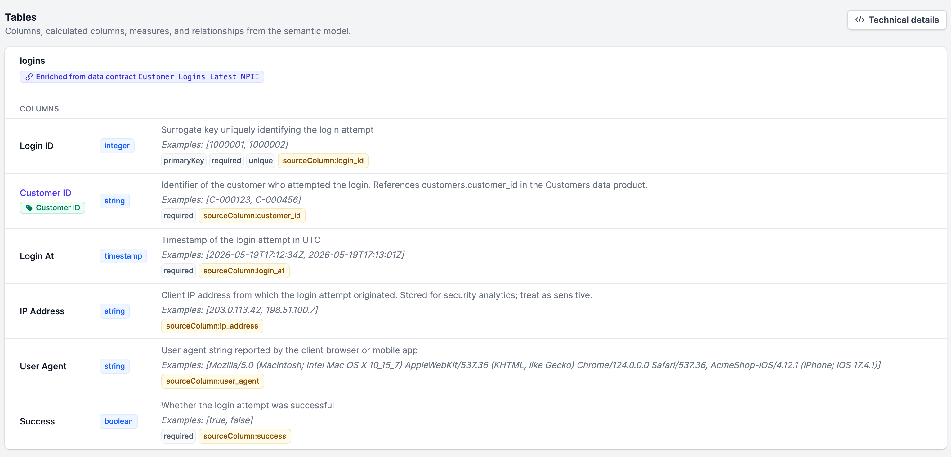 Semantic model preview without a data contract