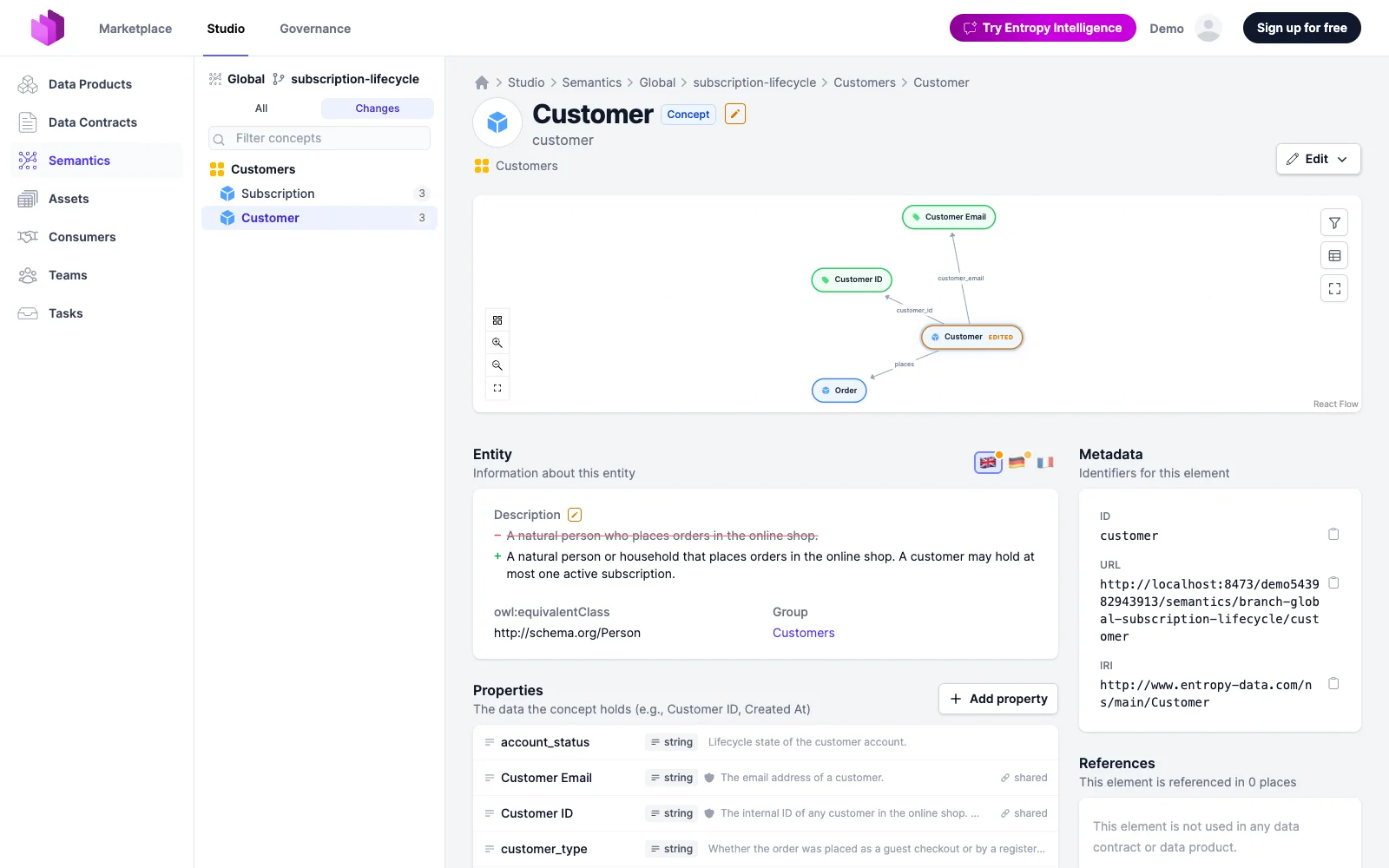A concept on a branch: the description's old and new text in place, marked rows, a dot on the changed language