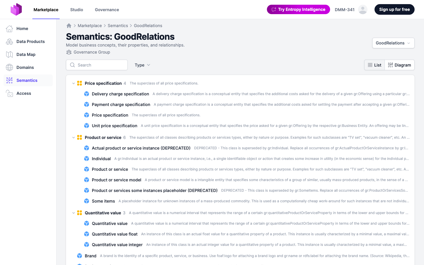 Semantics list view