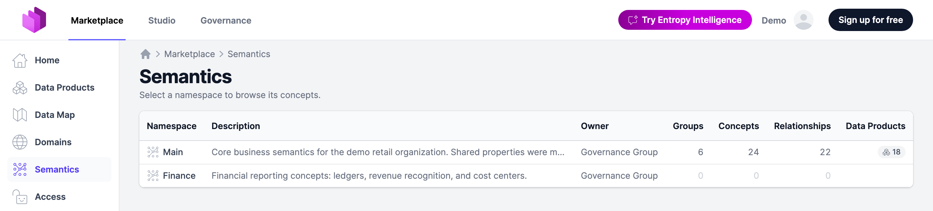 The semantics namespace overview listing each namespace with its group, concept, relationship and data product counts